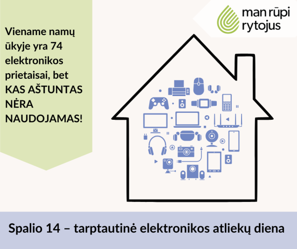 Artėja tarptautinė elektronikos atliekų diena – užsisakykite nemokamą jų išvežimą