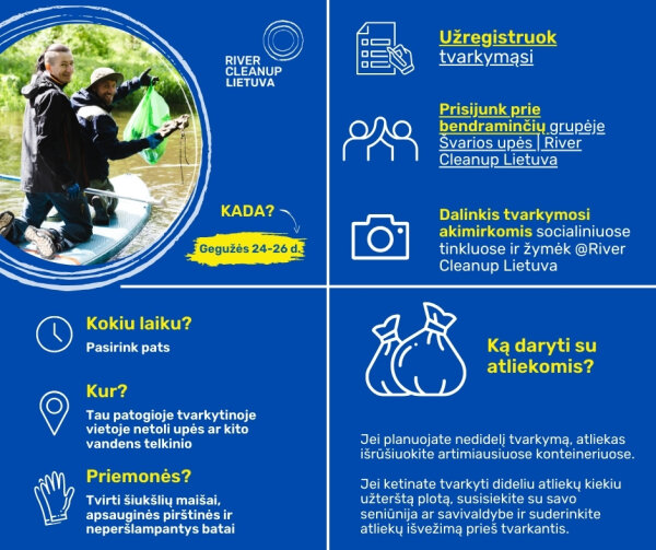 Prisijunkite prie tarptautinės upių pakrančių švarinimo iniciatyvos River Cleanup