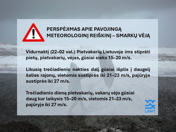 Artimiausią parą – smarkus vėjas ir krituliai